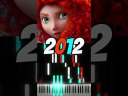 Pixar's Evolution (1995-2024) #pixar #piano