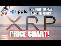 ATH PRICE Loading Ripple XRP 🚨XRP Price Chart 💥 WATCH ALL