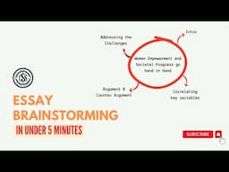 Must Watch | Brainstorm Your Essay in under 5 minutes | CSS Essay Expert Tips