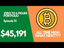 $100,000 BTC THIS YEAR!? | Zero To 6 Figure Crypto Portfolio Ep. 51