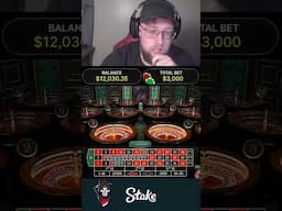 MASSIVE WIN ON INSTANT ROULETTE!