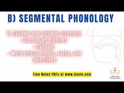 #Syllable and #syllabicstructure #Consonantclusters #Syllable #Wordstress nouns, verbs, and adj.