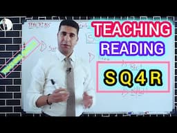 SQ4R Method for Teaching Reading