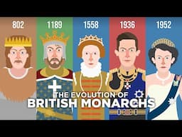 Evolution of British Monarchs