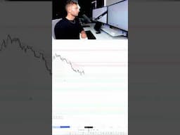 Trader Takes You Through His Winning Strategy! #trading