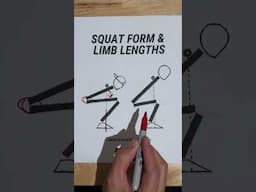 Leg Lengths and Squatting Form