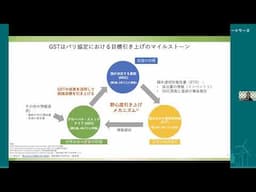 COP29直前ウェビナーシリーズ 第5回「進捗評価から目標設定へ：グローバルストックテイク（GST）の成果を踏まえた国が決定する貢献（NDC）策定への期待-米国大統領選挙の結果を踏まえて」