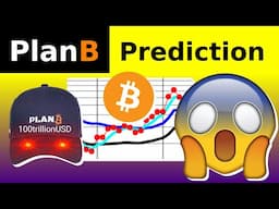 PlanB Bitcoin Analysis May 2024