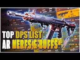 Best Assault Rifles DPS Tier List in TU22 PTS The Division 2