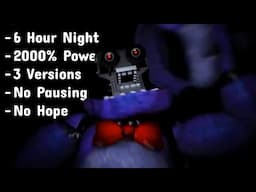 The WILD DAY when FNAF in Real Time came out