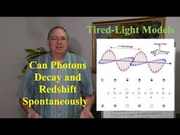 Can Photons Decay and Redshift Spontaneously?