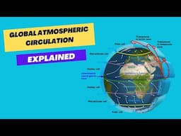 Global Atmospheric Circulation and Weather | Geography Revision, GSCE OCR B, AQA GCSE. Edexcel GCSE