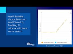 Intel® Scalable Vector Search on the Intel® Xeon® 6 Processor | Demo | Innovation Selects