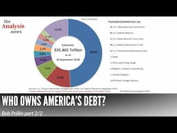 Who Owns America’s Debt? – Bob Pollin Pt. 2/2