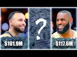 2023's 🏀 Game Behind the Game with NBA's Top Earners