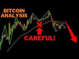 Bitcoin Just Lost the Uptrend at Range Highs - Caution! Dump Incoming?