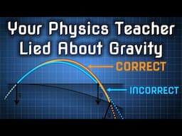 Projectile Motion is NOT Parabolic (Stop Thinking That It Is, Please)