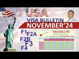 USA NOVEMBER 2024 Visa Bulletin, Progress Report F1, F2A, F2B, F3, F4