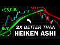 STOP Using the Heiken Ashi! This Indicator will DOUBLE your profits