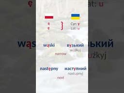 Guess the Ukrainian word #shorts