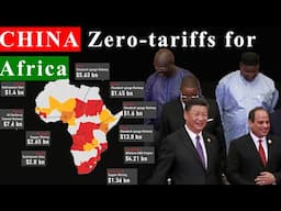 CHINA Remove Tariffs on African Product but Apply up to 20% for EU goods: What's Next?