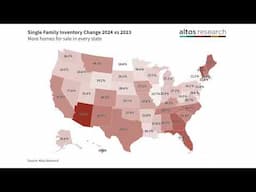 When Will Home Sales Pick Back Up?