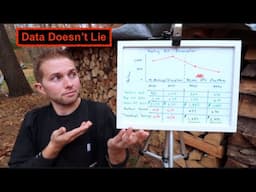 Does Heating with Firewood Save Money?🔥🪵 4 Years of Data 📈