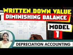 [4] WDV - Written down value method | Diminishing balance | Depreciation in Accounting | Kauserwise