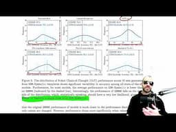 GSM-Symbolic: Understanding the Limitations of Mathematical Reasoning in Large Language Models