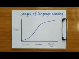 The different stages of learning a language - Language learning tips