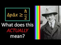 What is the Heisenberg Uncertainty Principle? A wave packet approach