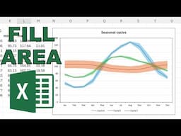 Line charts with shaded areas to show the uncertainty range in excel