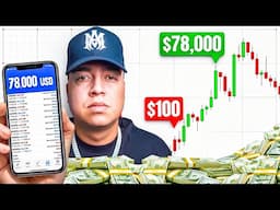 How To Start Trading Forex For Beginners In 2024 Step-By-Step Guide