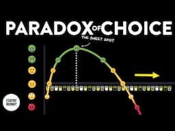 What is the Paradox of Choice?