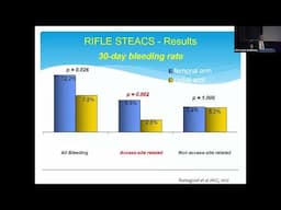 Nitin Barman, MD   Radial Intervention