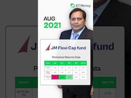 Rise of JM Flexi Cap Fund: 20x Growth in Just 2 Years #mutualfund