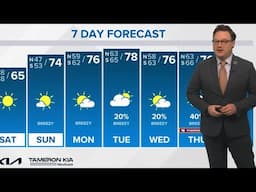 New Orleans Weather: Chilly Saturday morning, possible frost for Northshore