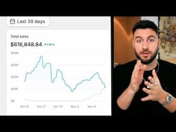 How This VIRAL Method Makes Me $616,848 Per Month