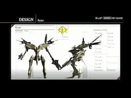 Armored Core Lore : Risaia and Ruler