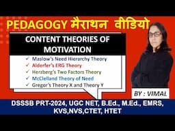 CONTENT THEORIES OF MOTIVATION: MASLOW , ALDERFEG'S, HERZBERG, McCLELLAND & GREGOR'S THEORY