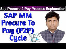 SAP MM Procure to Pay Cycle | SAP MM P2P Cycle | SAP MM Module | P2P Process | SAP Functional Module