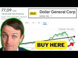 Dollar General Stock A Buy Now Below Long Term Trend (DG Stock)