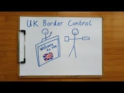 UK Border Control - common questions you might get asked when entering the UK