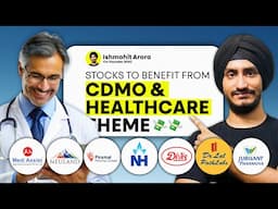 Stocks To Benefit From CDMO and Healthcare Theme 🇮🇳