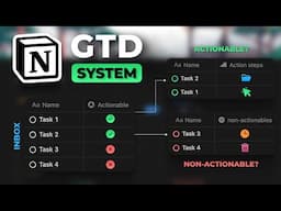 How To Build A GTD System In Notion (the easy way)