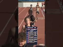 CIFSS 2024 Cross Country Prelims top boys d4 finishes