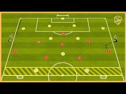 As Roma - Organization Defense & Transition To Attack