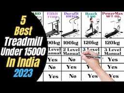 Best Manual Treadmill in India 2024 Under 15000 | AGARO vs Fitkit vs Durafit vs PowerMax Treadmill