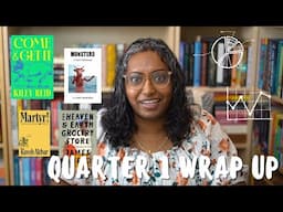 Reading Wrap Up | Books, Stats, Thoughts