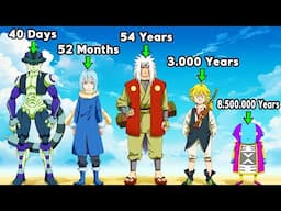 Who Is the Oldest Anime Character?